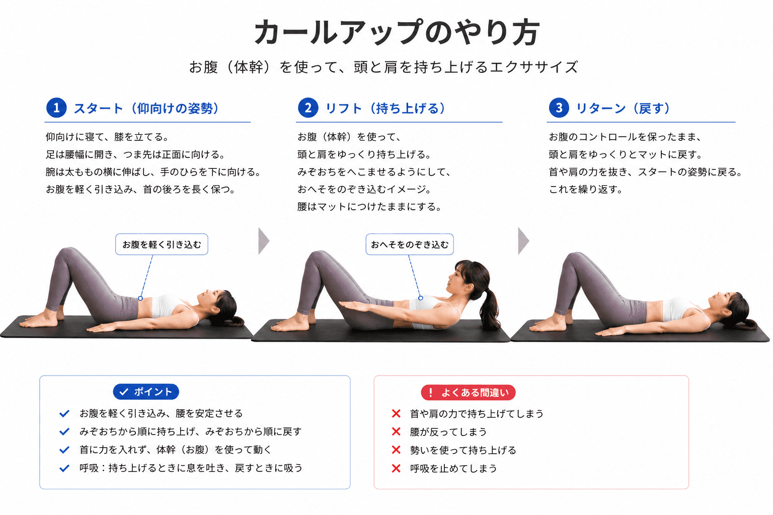 ピラティスの「カールアップ」とは？体幹を安全に鍛える基本エクササイズのイメージ
