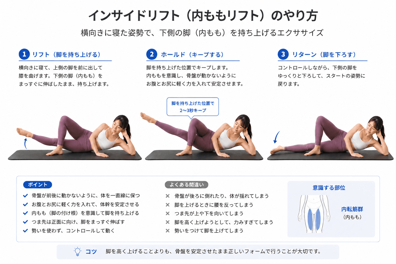 ピラティスの「インサイドリフト」とは？内ももと体幹を同時に鍛える安定エクササイズのイメージ