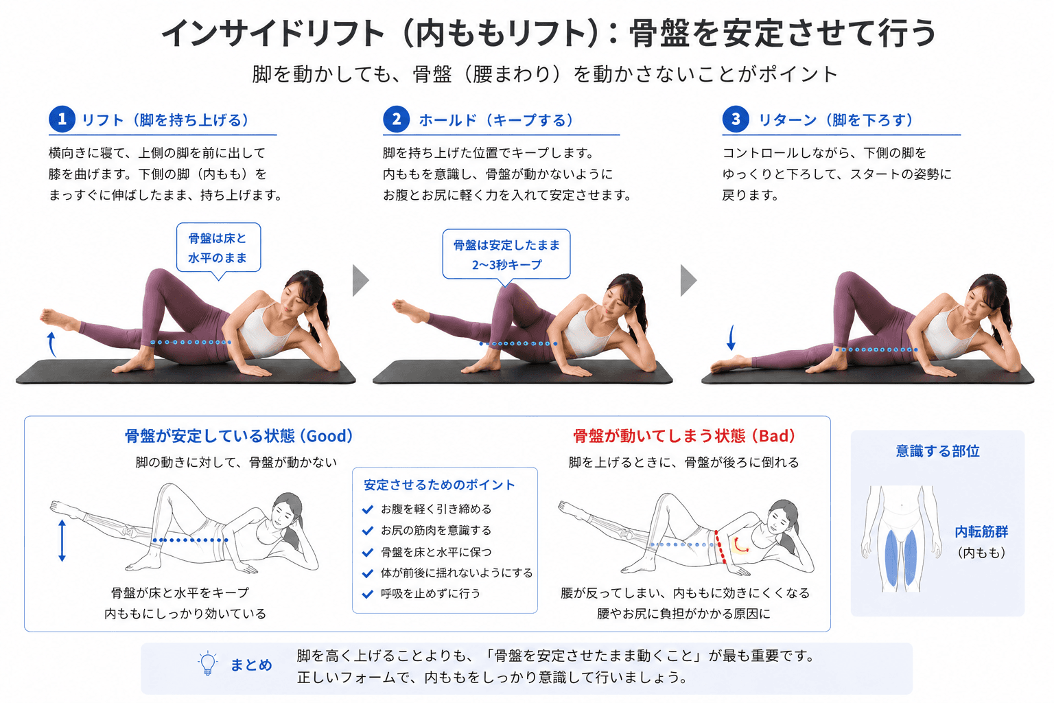 ピラティスの「インサイドリフト」とは？内ももと体幹を同時に鍛える安定エクササイズのフォームイメージ