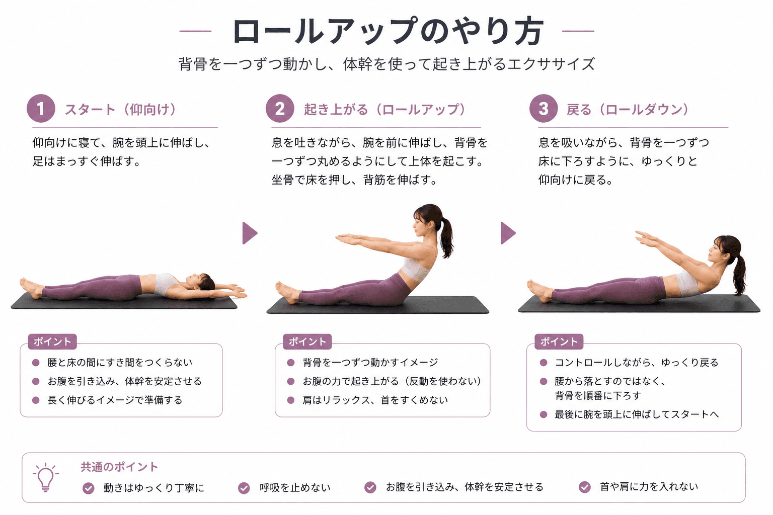 ピラティスの「ロールアップダウン」とは？背骨のコントロールと体幹強化を同時に高めるエクササイズのイメージ