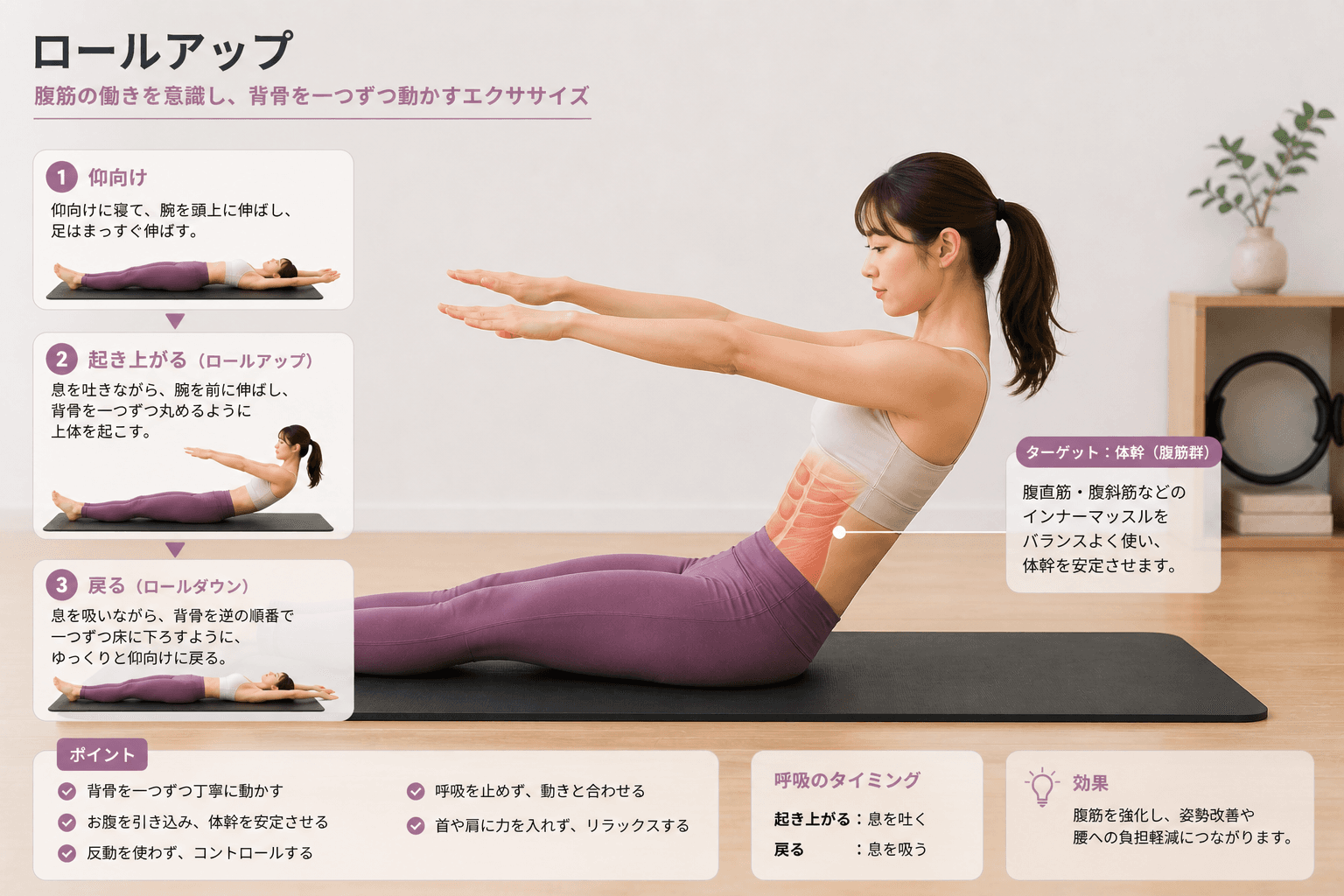 ピラティスの「ロールアップダウン」とは？背骨のコントロールと体幹強化を同時に高めるエクササイズの動作イメージ
