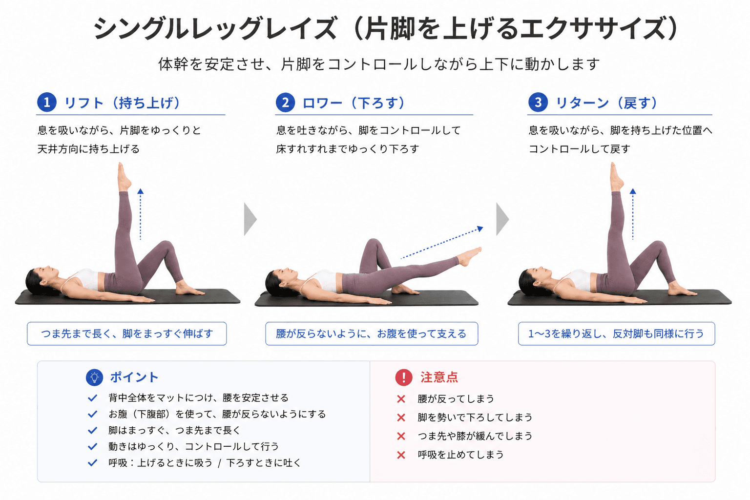 ピラティスの「シングルレッグレイズ」とは？体幹安定と脚のコントロールを高める基本エクササイズのイメージ