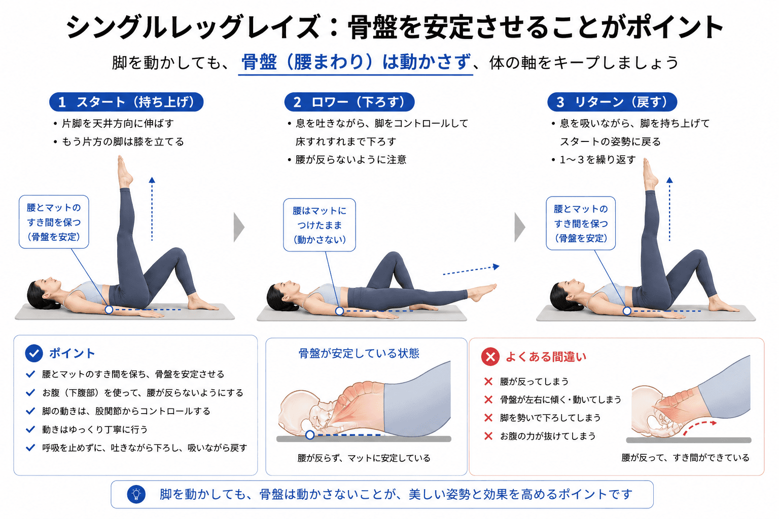 ピラティスの「シングルレッグレイズ」とは？体幹安定と脚のコントロールを高める基本エクササイズのフォームイメージ