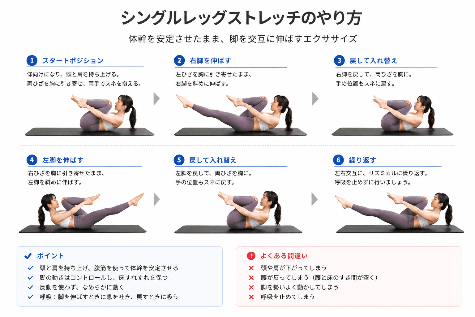 ピラティスの「シングルレッグストレッチ」とは？体幹安定と下腹部強化を同時に高める基本エクササイズのイメージ
