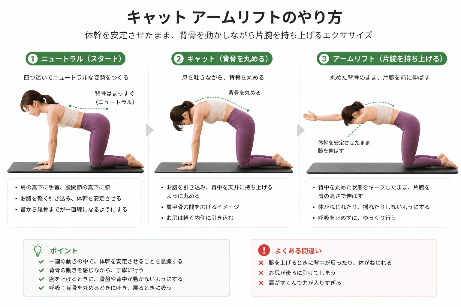 ピラティスの「キャットアームリフト」とは?背骨のコントロールと肩の可動性を高めるエクササイズのイメージ