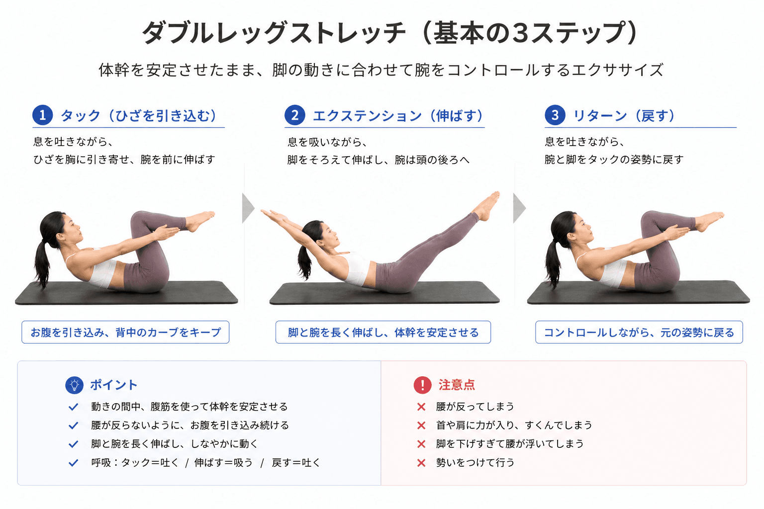 ピラティスの「ダブルレッグストレッチ」とは?体幹の安定と全身の連動を高める定番エクササイズのイメージ