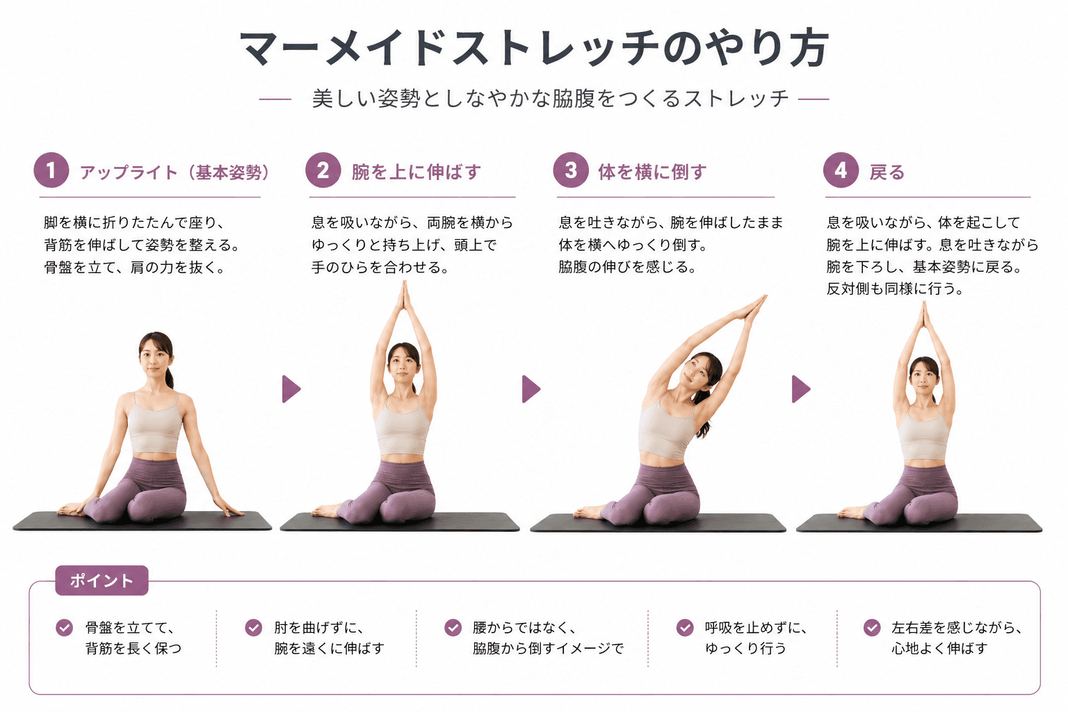 ピラティスの「マーメイド」とは?側屈で背骨と体側をしなやかに整えるストレッチのイメージ