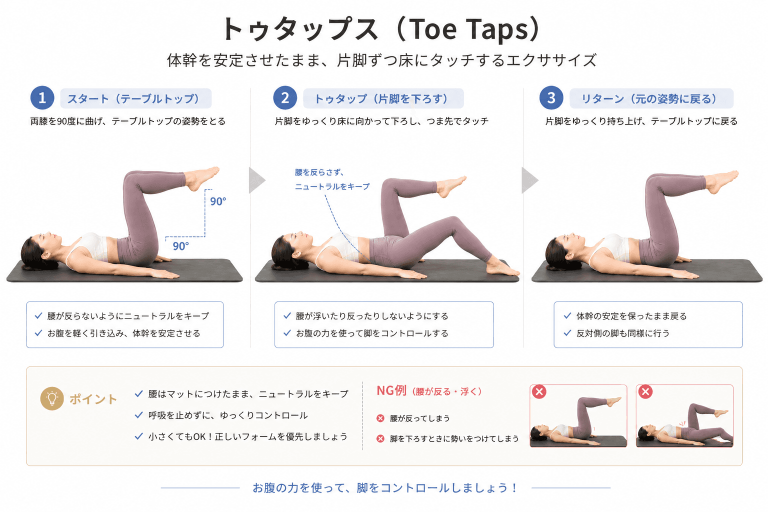 ピラティスの「トゥータップ」とは?体幹コントロールを高める基本エクササイズのイメージ
