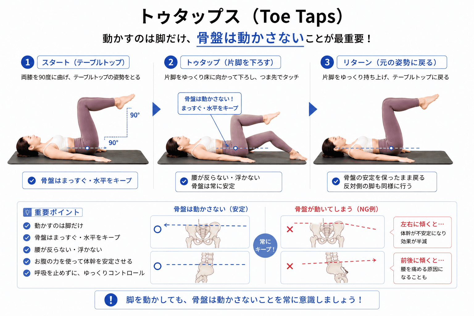 ピラティスの「トゥータップ」とは?体幹コントロールを高める基本エクササイズのフォームイメージ