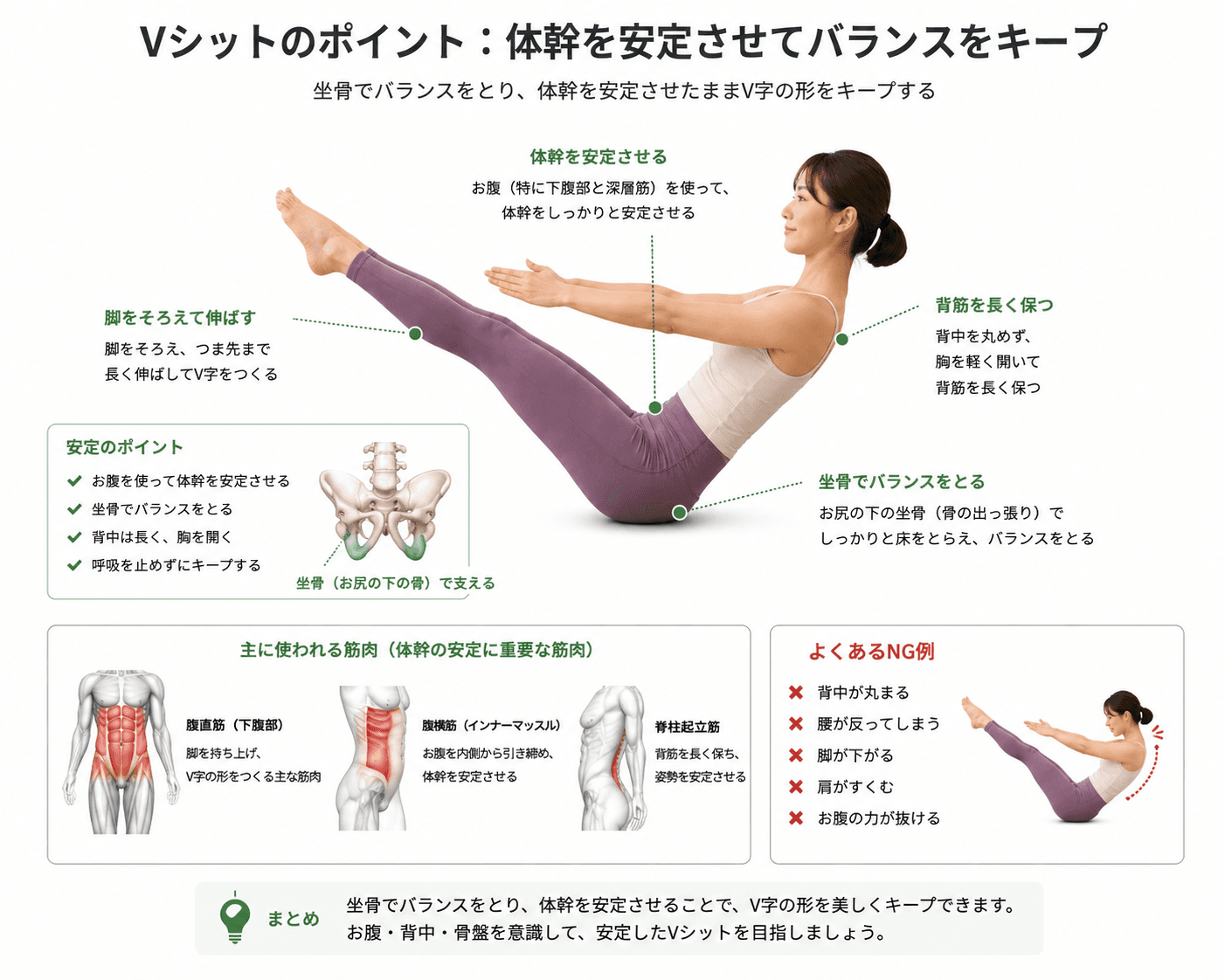 ピラティスの「Vシット」とは?体幹バランスと全身連動を高める応用エクササイズのフォームイメージ