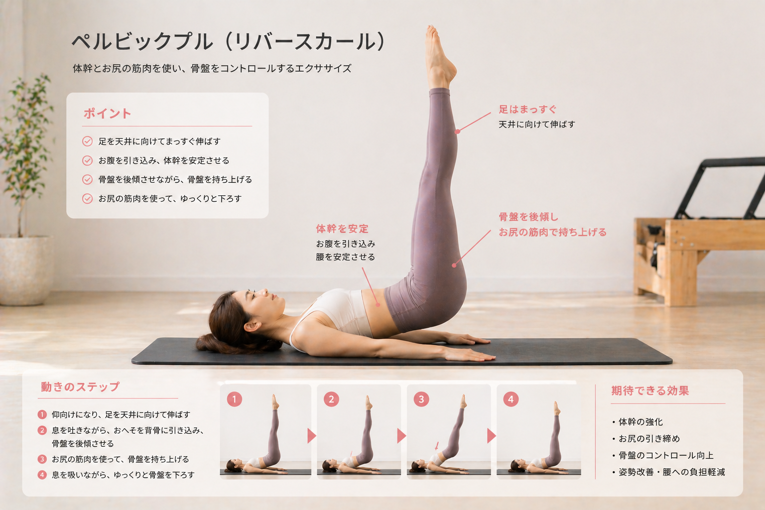 ピラティスの「ペルビック・プルレイズ」とは？体幹安定と下半身コントロールを高める応用エクササイズのサムネイル画像
